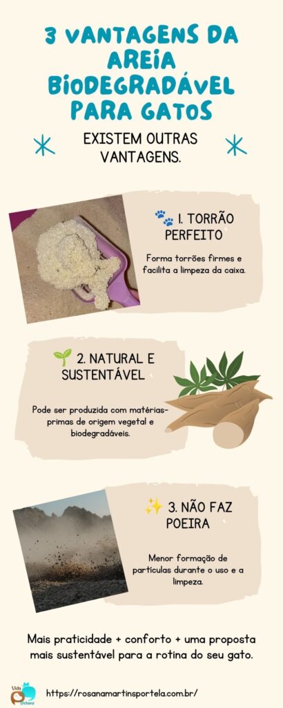 Infografico-vantagens-areia-biodegradavel-gatos